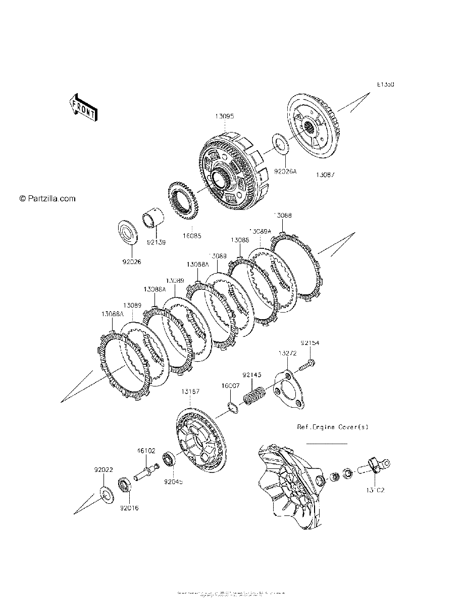 Diagrama de CLUTCH
