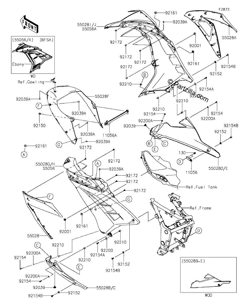 Diagrama de COWLING LOWERS