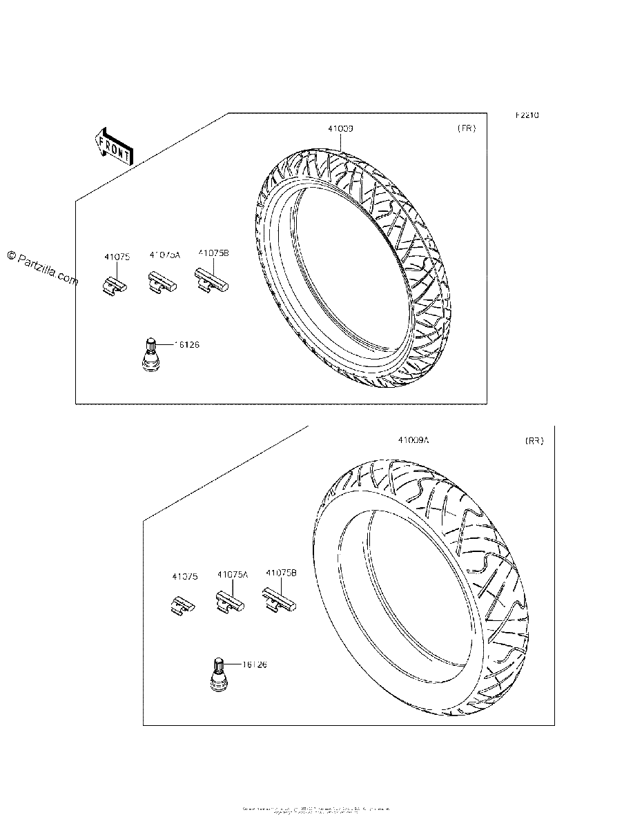 Diagrama de TIRES