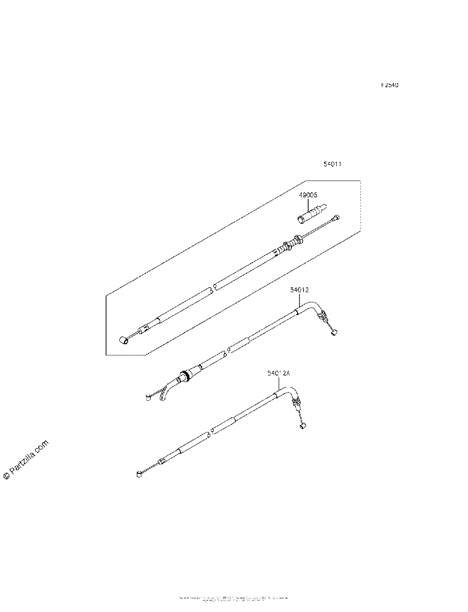 Diagrama de CABLES