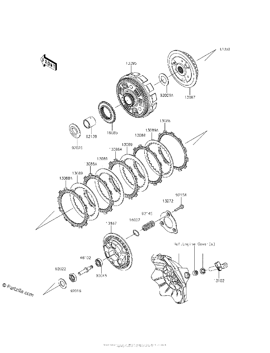 Diagrama de CLUTCH