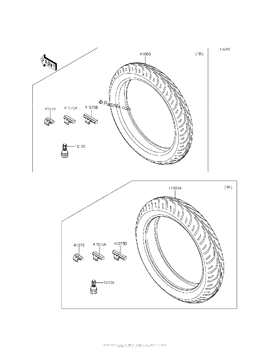 Diagrama de TIRES