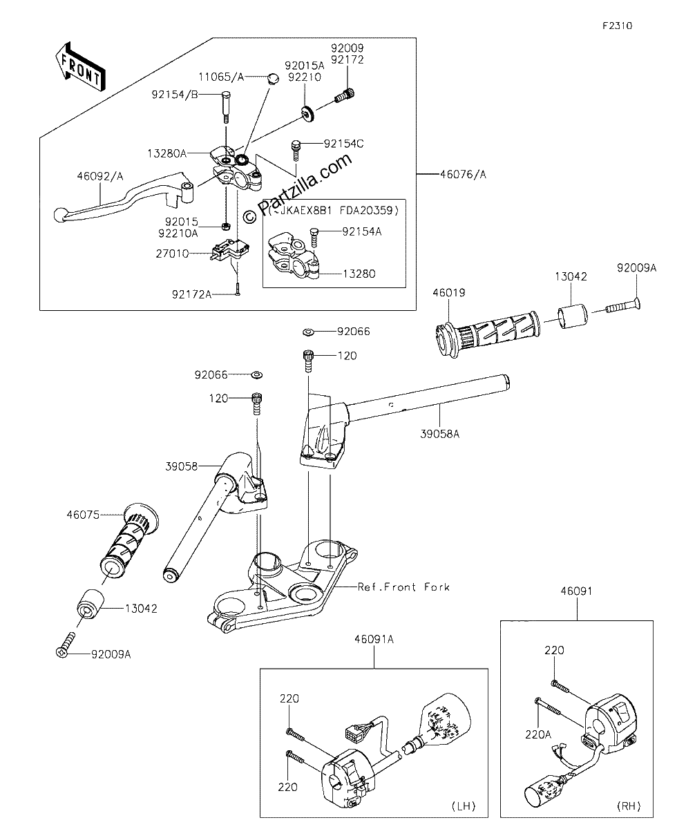 Diagrama de HANDLEBAR