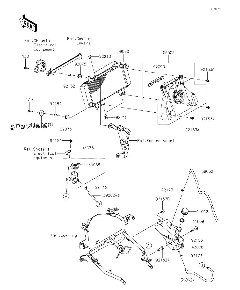 Diagrama de RADIATOR