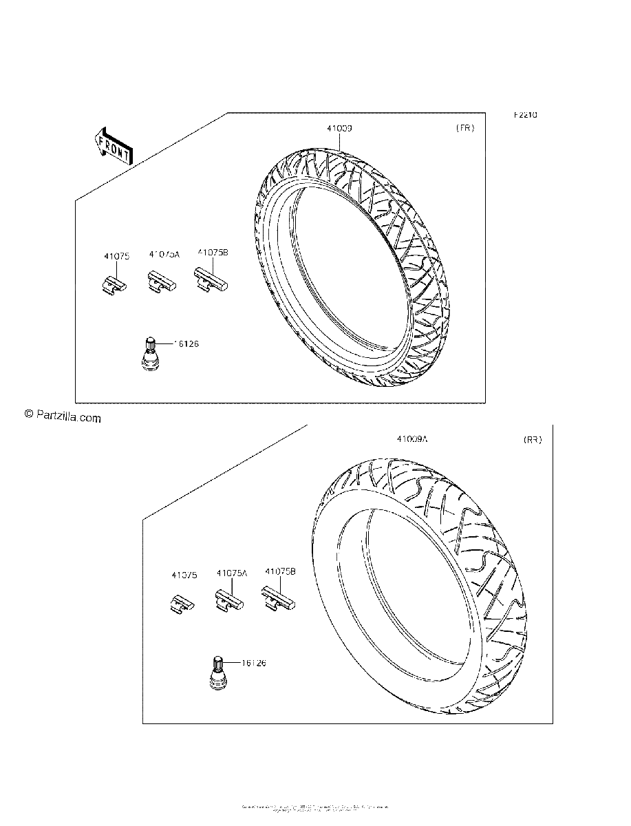Diagrama de TIRES