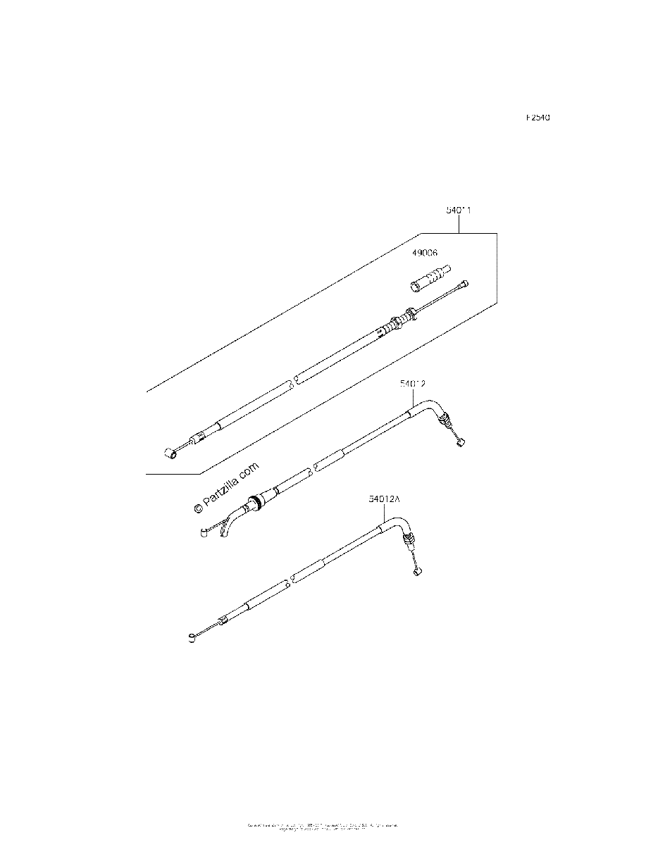 Diagrama de CABLES