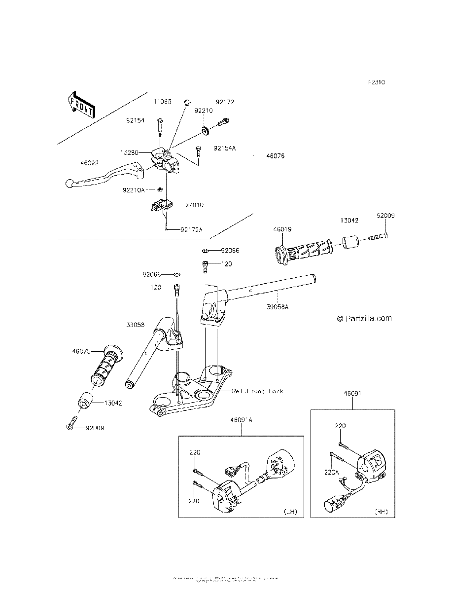 Diagrama de HANDLEBAR