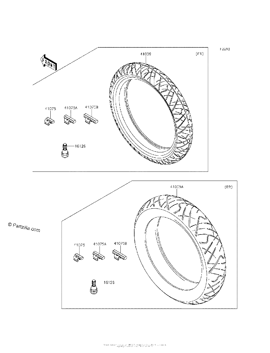 Diagrama de TIRES