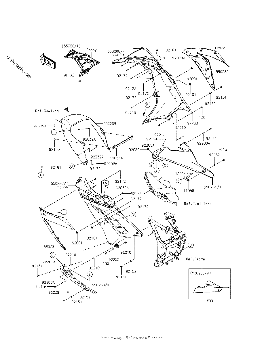 Diagrama de COWLING LOWERS