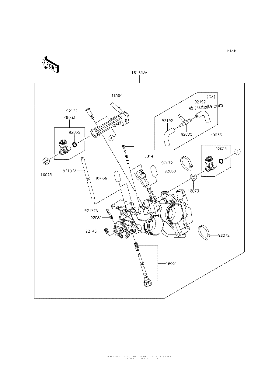 Diagrama de THROTTLE