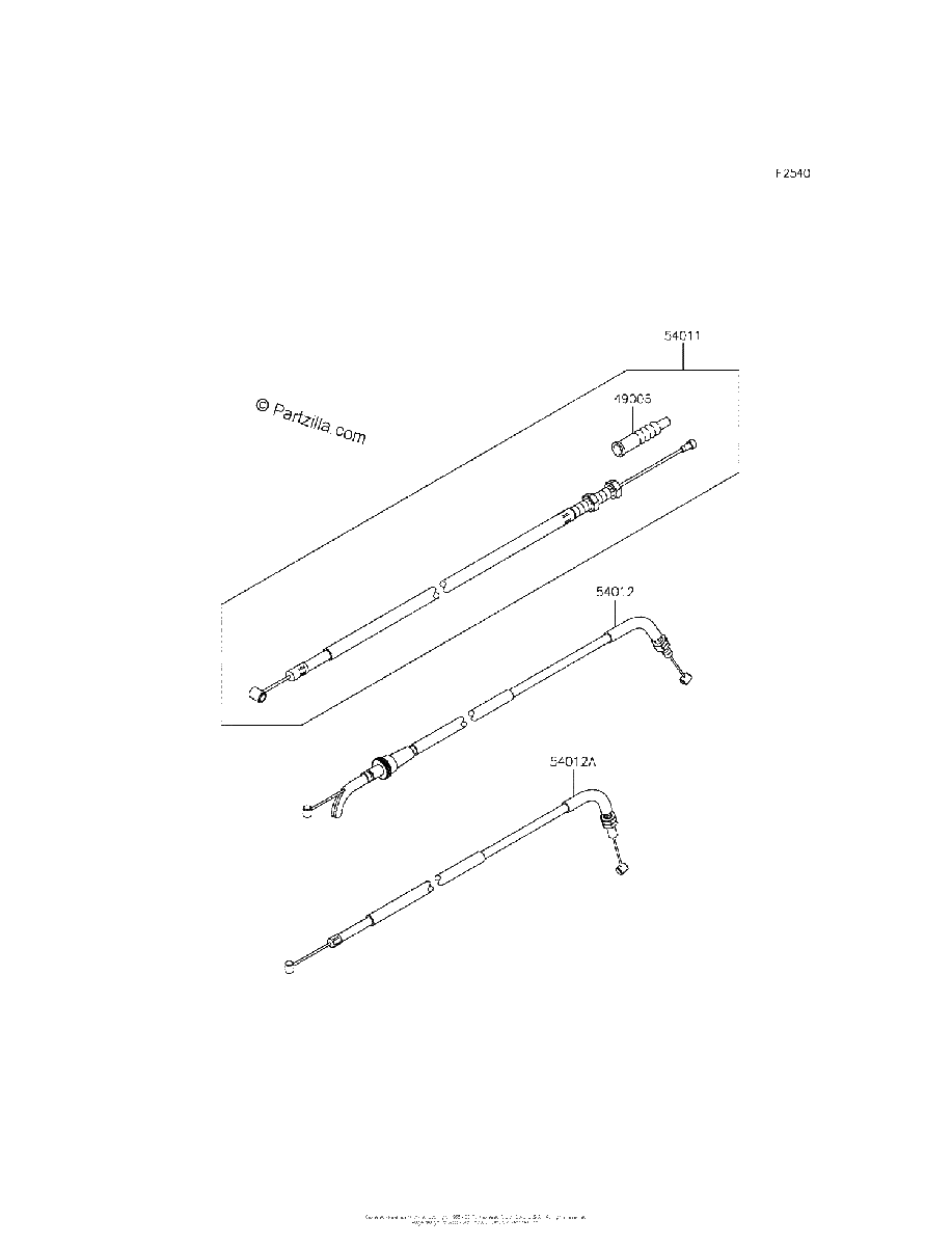 Diagrama de CABLES
