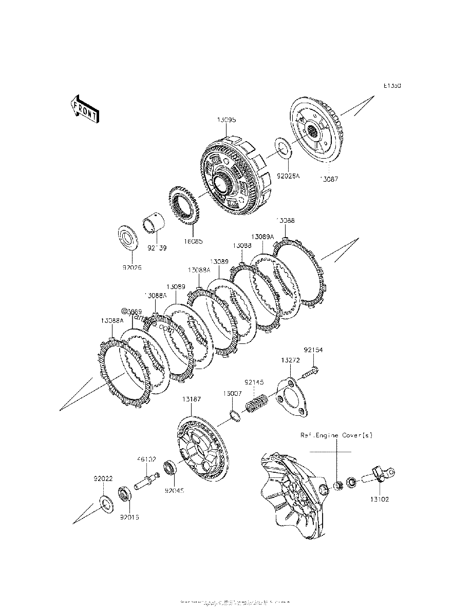 Diagrama de CLUTCH