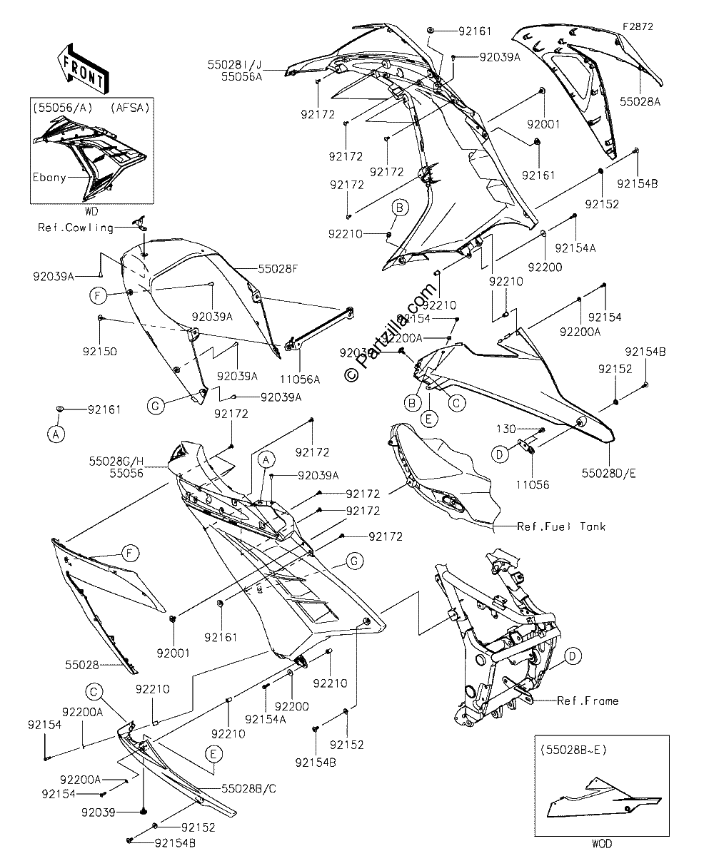 Diagrama de COWLING LOWERS