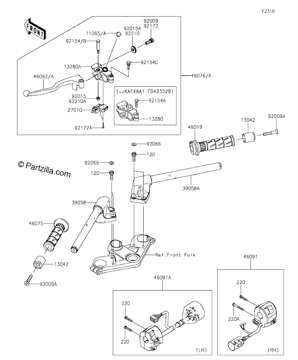 Diagrama de HANDLEBAR