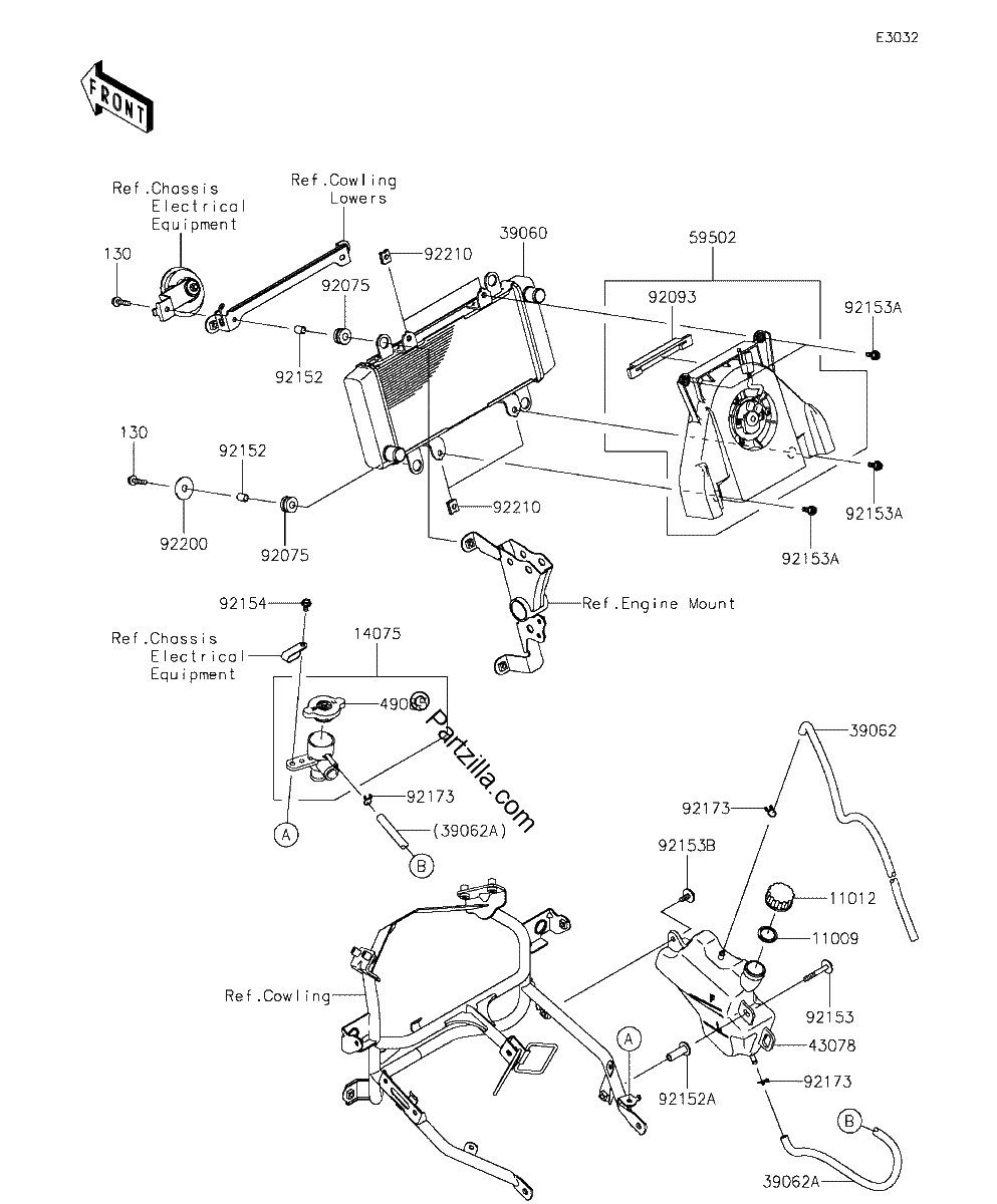 Diagrama de RADIATOR