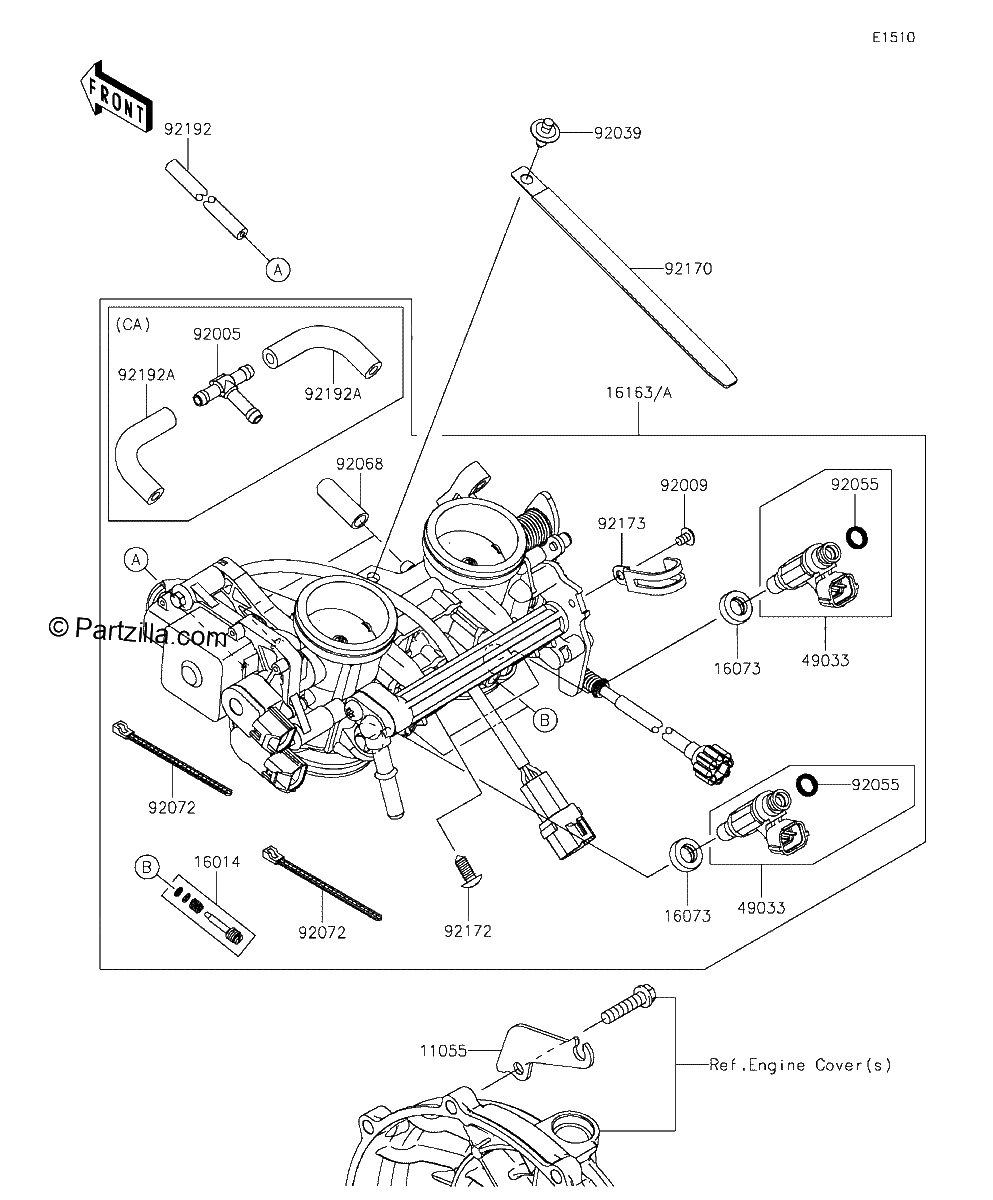 Diagrama de THROTTLE
