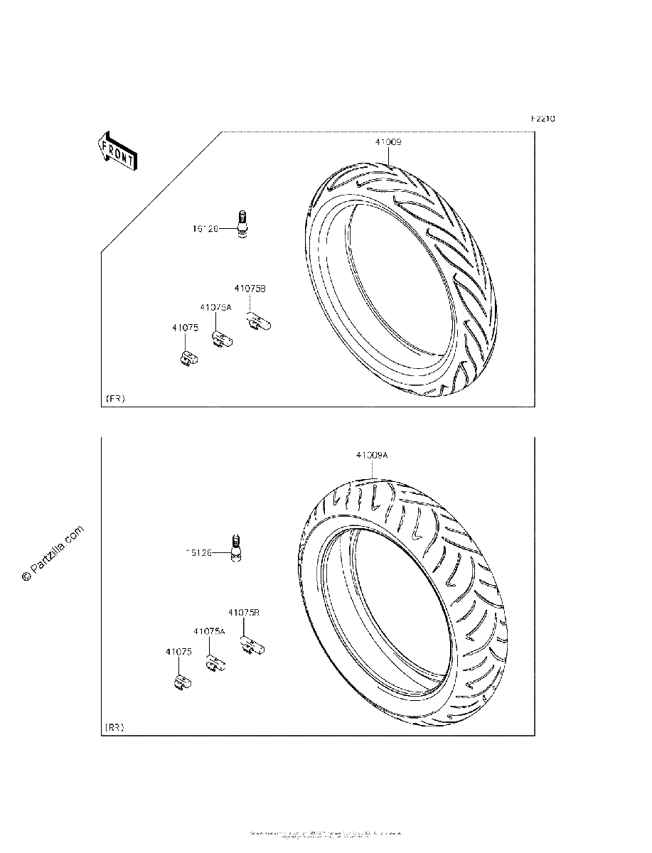 Diagrama de TIRES ECF EFF