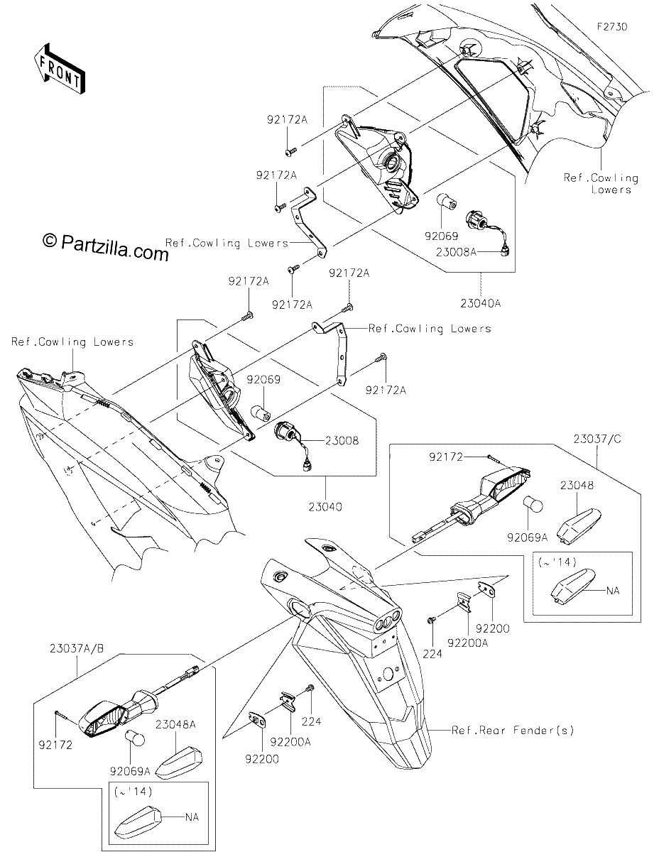 Diagrama de TURN SIGNALS