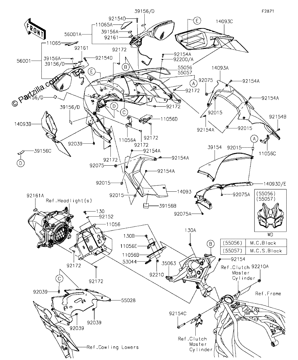 Diagrama de COWLING