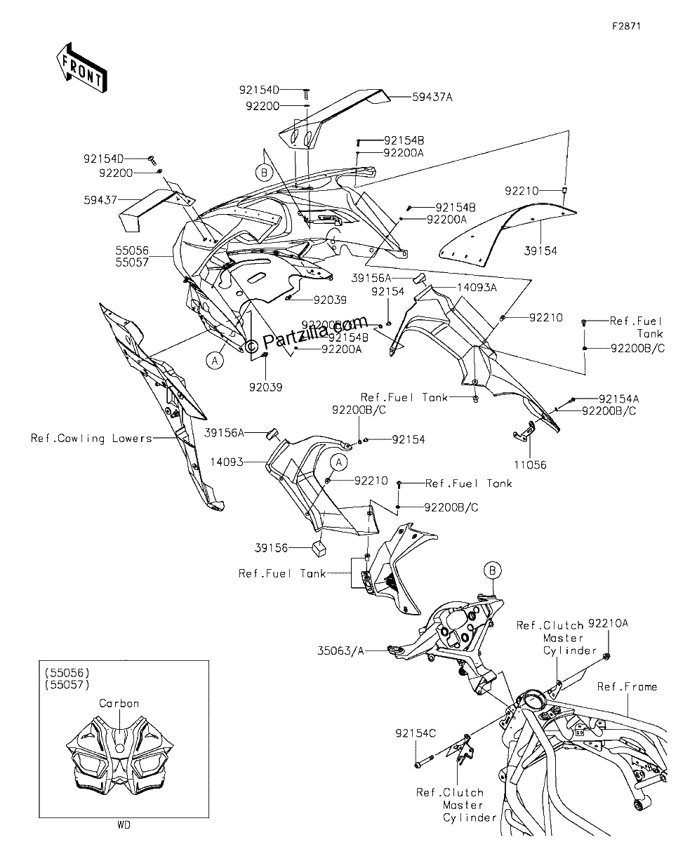 Diagrama de COWLING