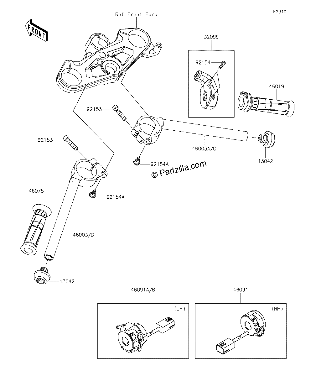 Diagrama de HANDLEBAR