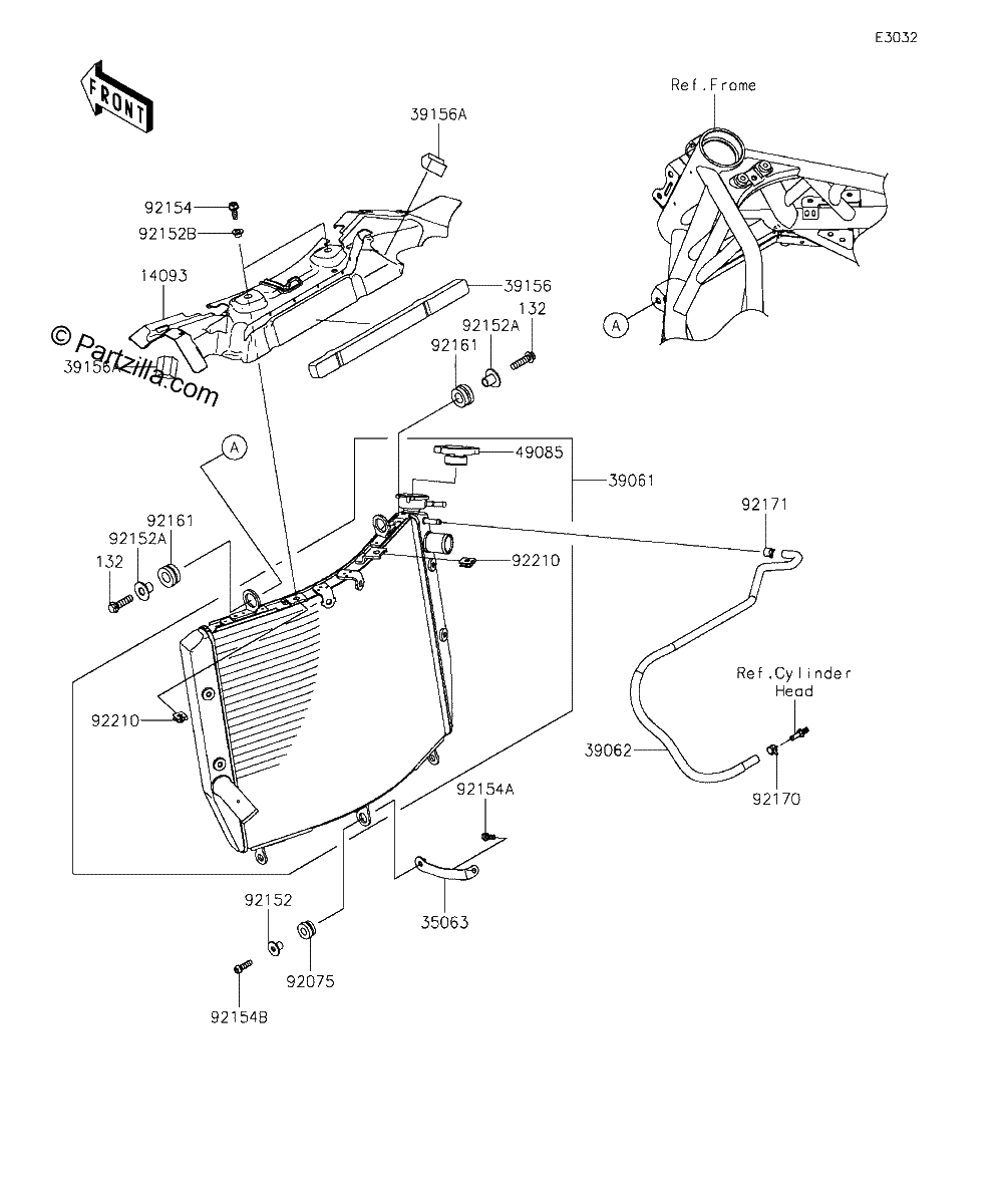 Diagrama de RADIATOR
