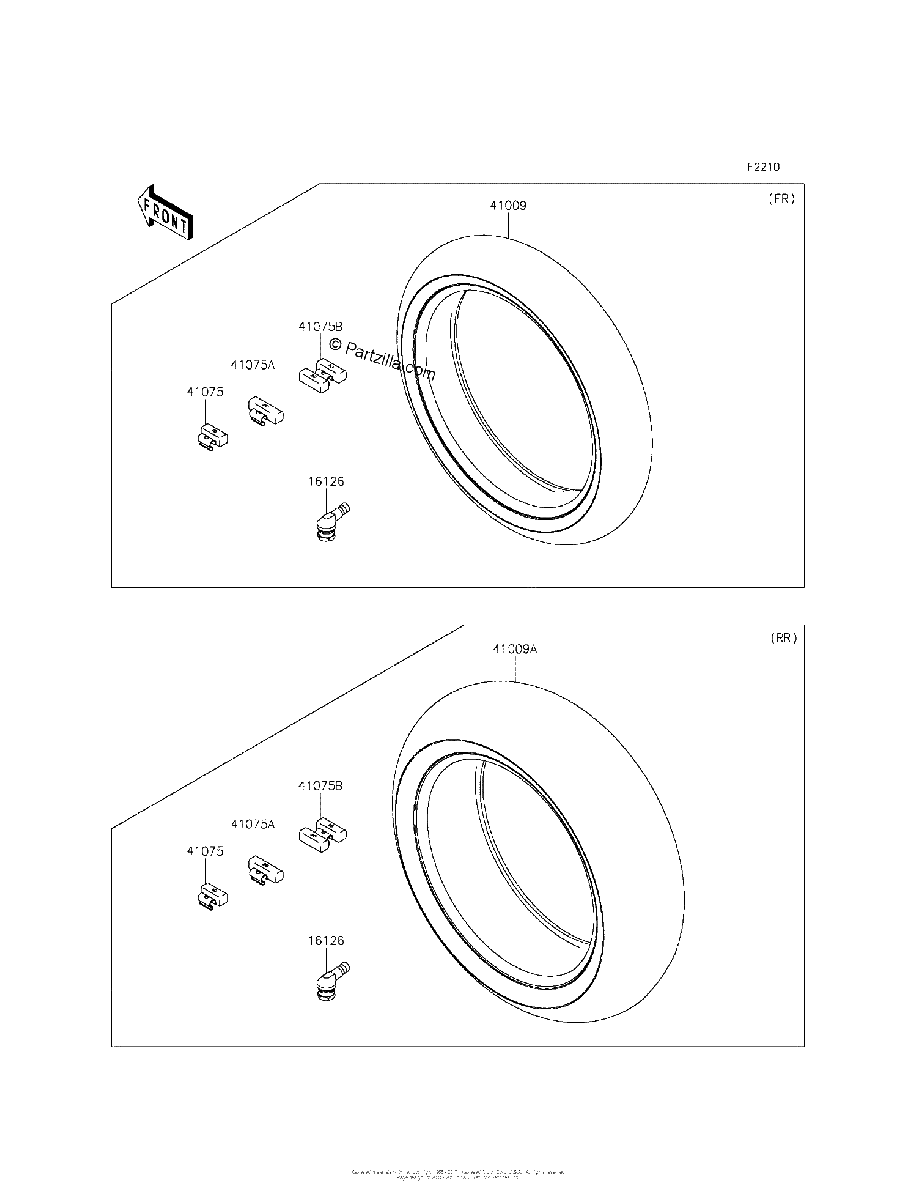 Diagrama de TIRES