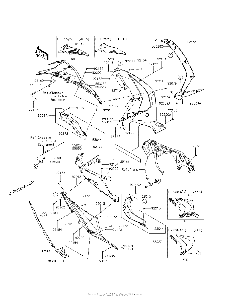 Diagrama de COWLING LOWERS