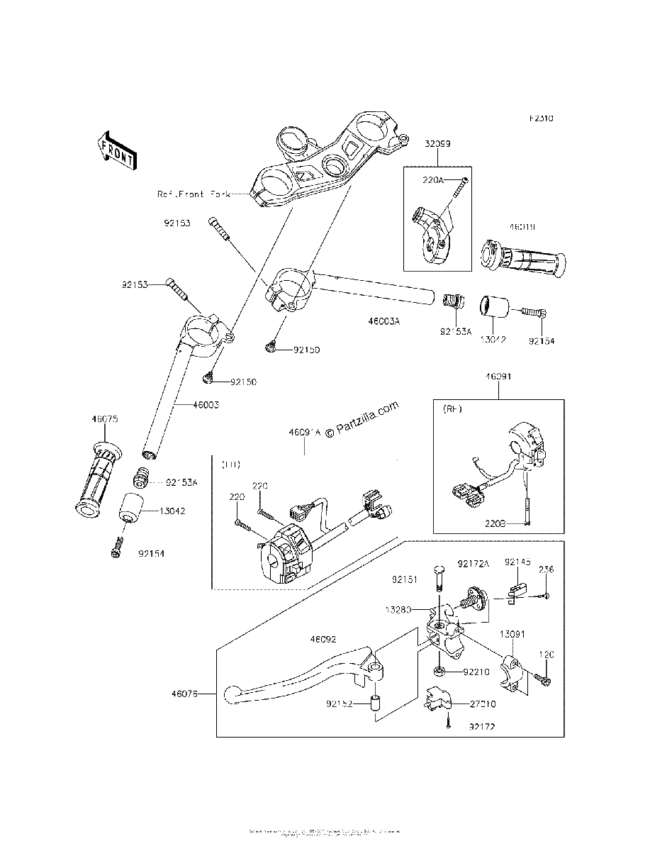 Diagrama de HANDLEBAR