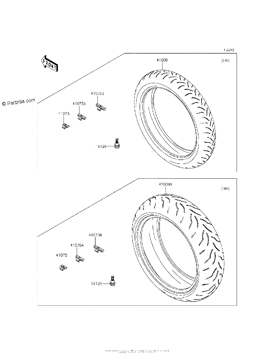 Diagrama de TIRES