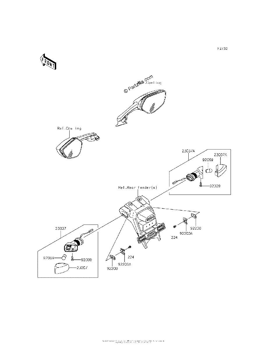 Diagrama de TURN SIGNALS