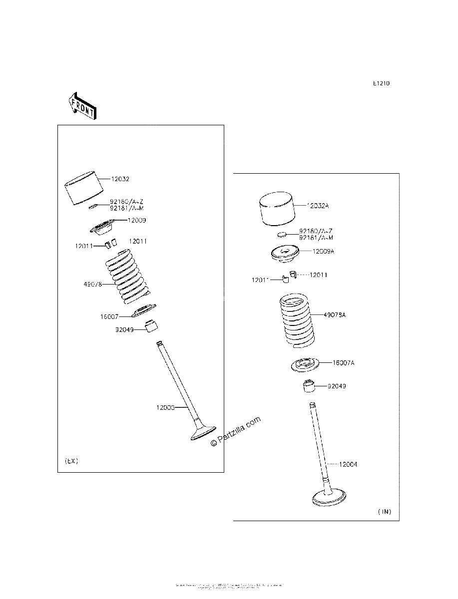 Diagrama de VALVE S