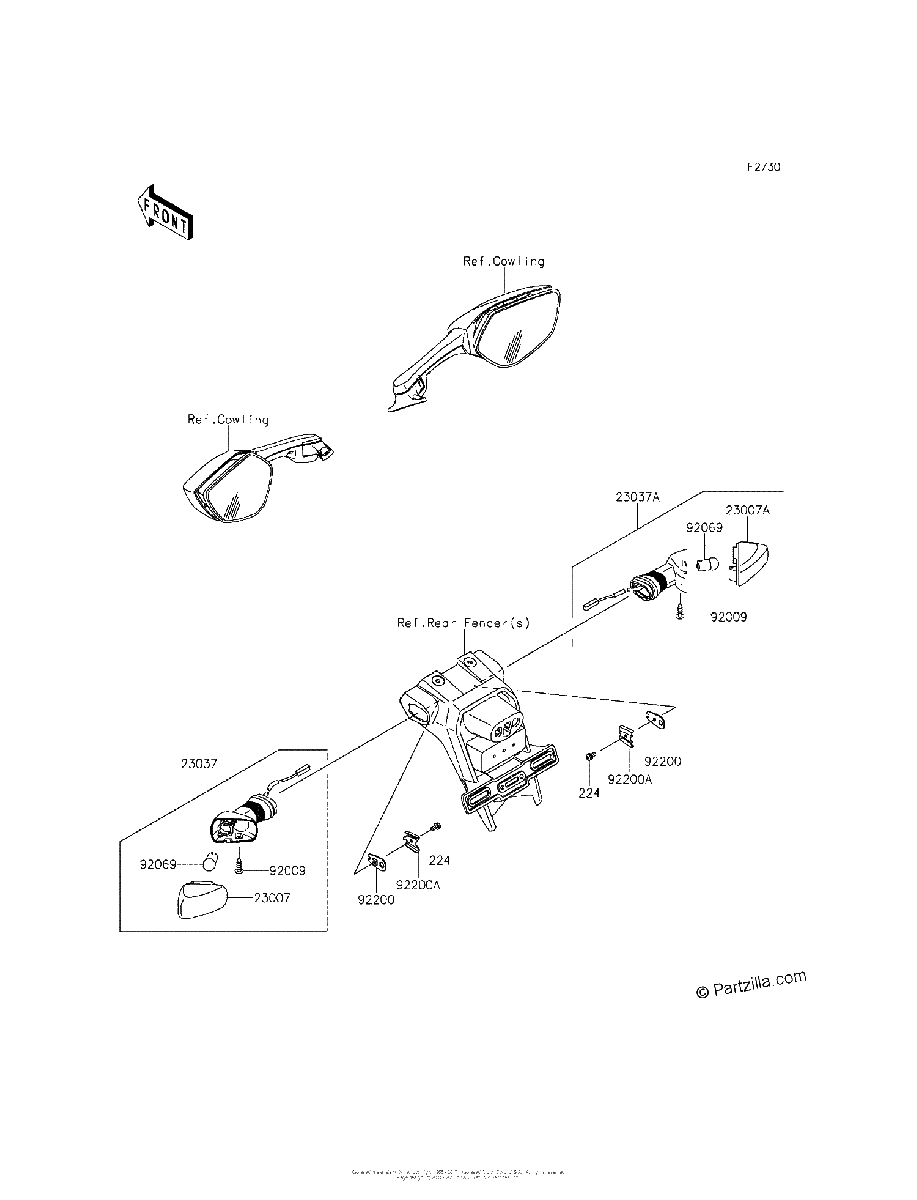Diagrama de TURN SIGNALS