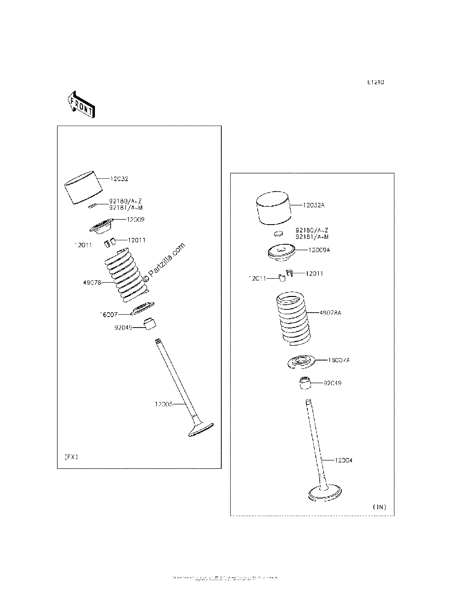 Diagrama de VALVE S