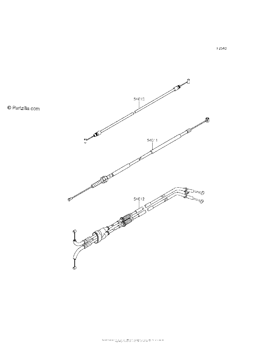 Diagrama de CABLES
