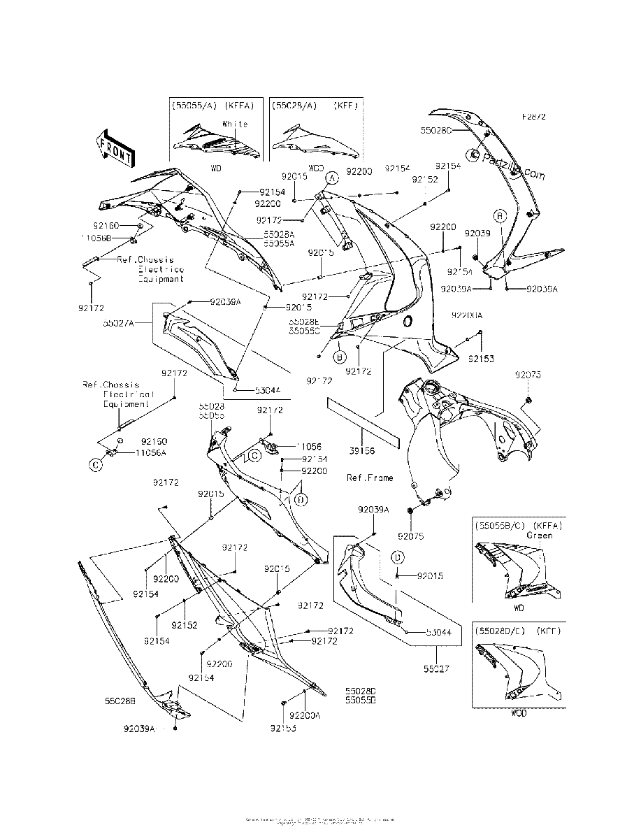 Diagrama de COWLING LOWERS