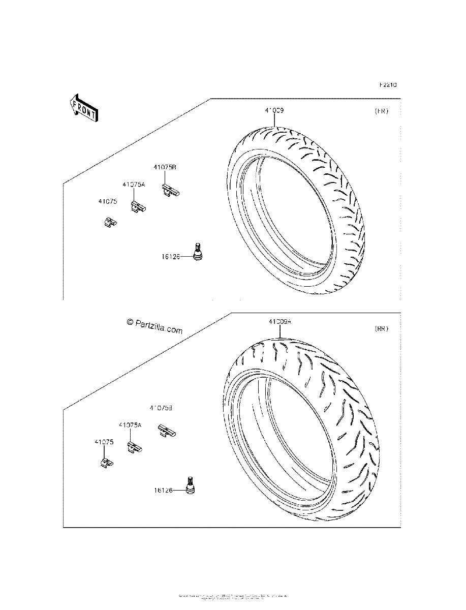 Diagrama de TIRES