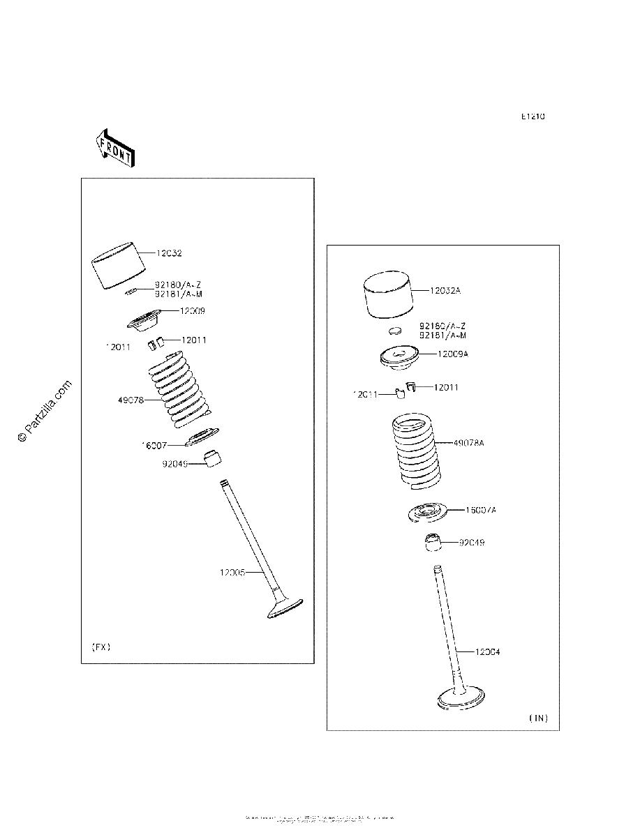 Diagrama de VALVE S