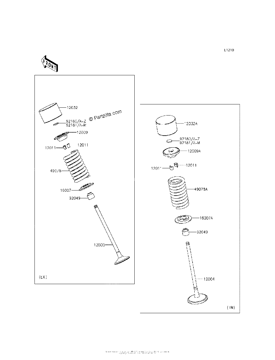 Diagrama de VALVE S