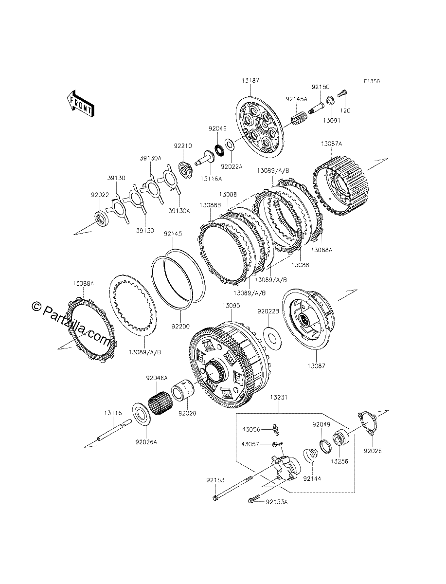 Diagrama de CLUTCH