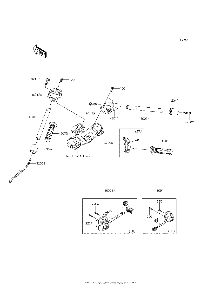 Diagrama de HANDLEBAR