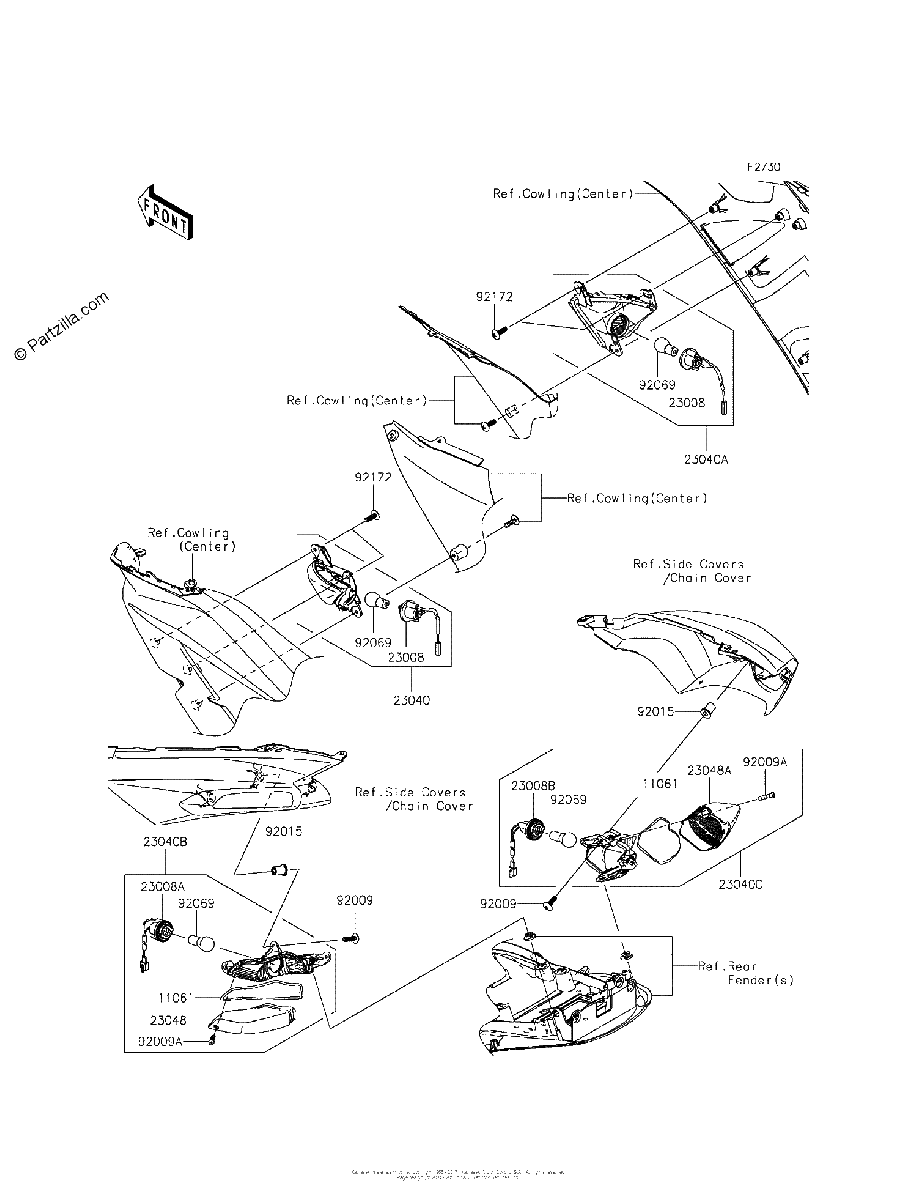 Diagrama de TURN SIGNALS