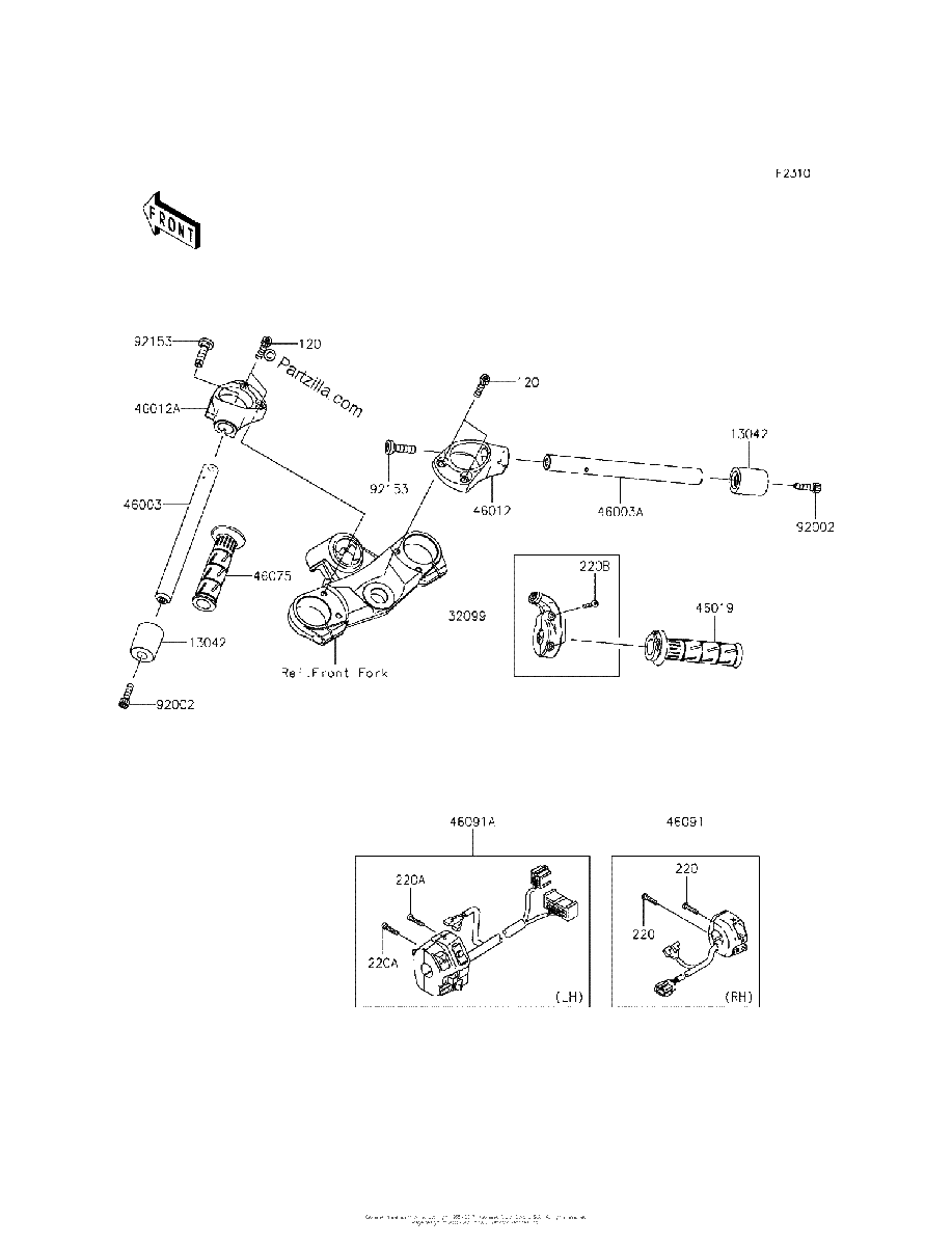 Diagrama de HANDLEBAR