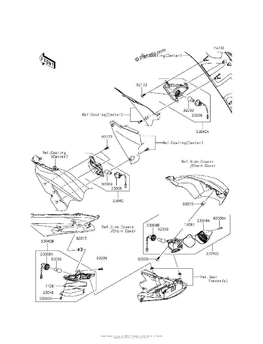 Diagrama de TURN SIGNALS