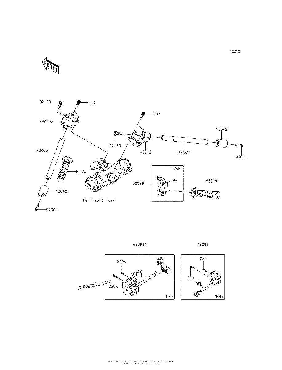 Diagrama de HANDLEBAR