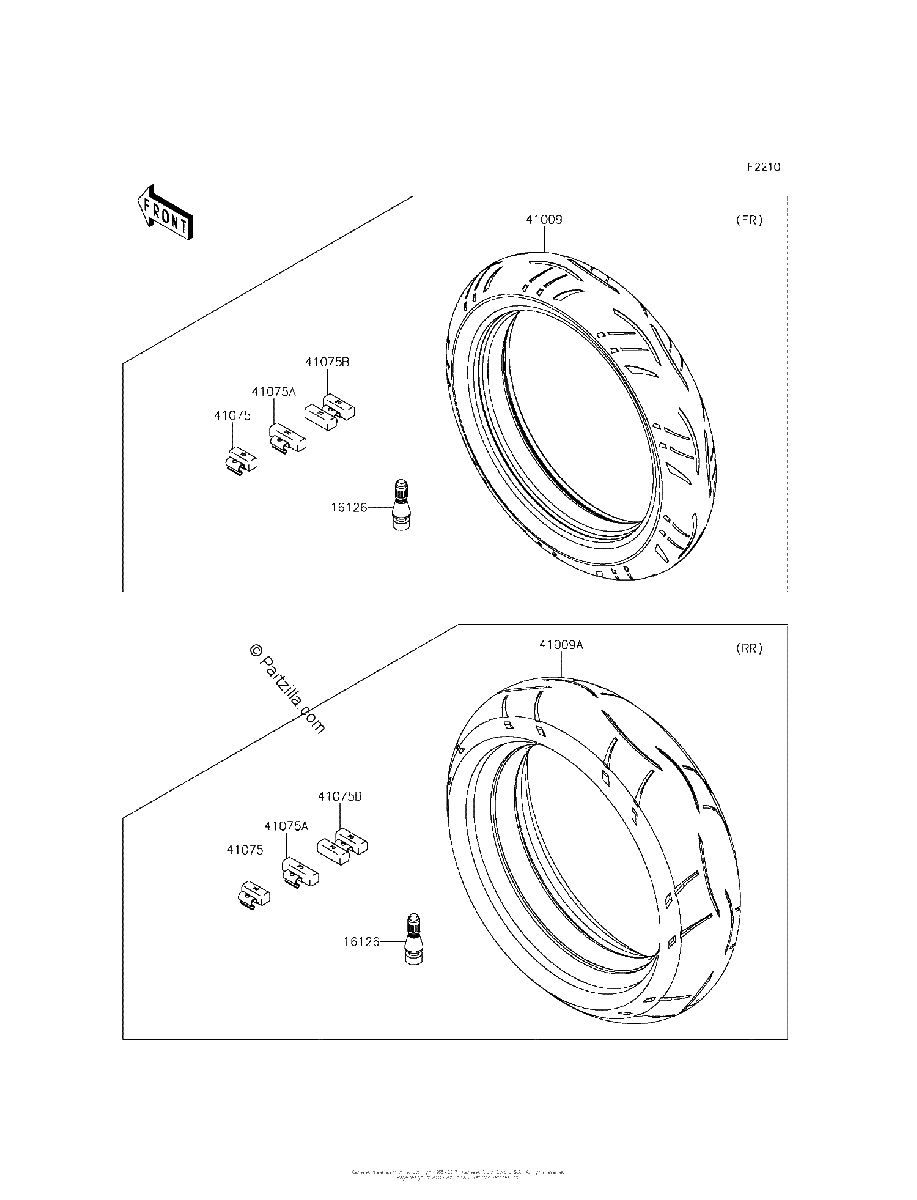 Diagrama de TIRES