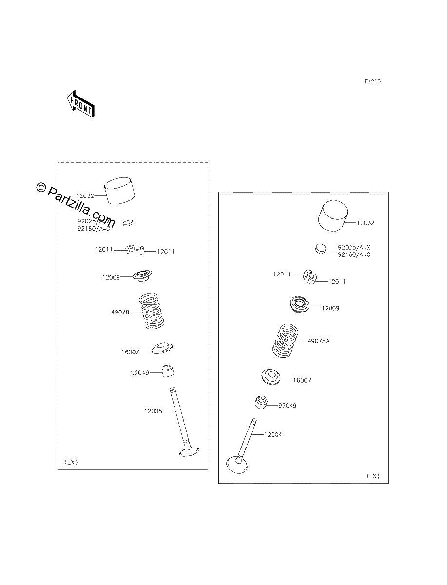 Diagrama de VALVE S