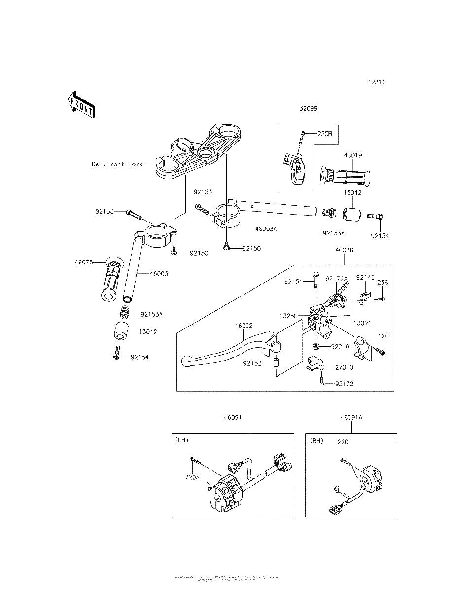Diagrama de HANDLEBAR