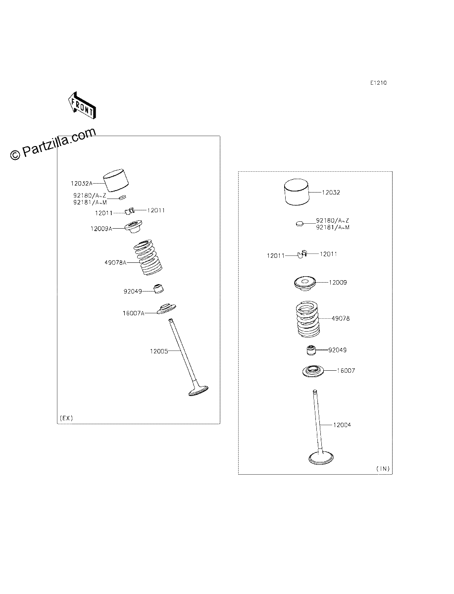 Diagrama de VALVE S