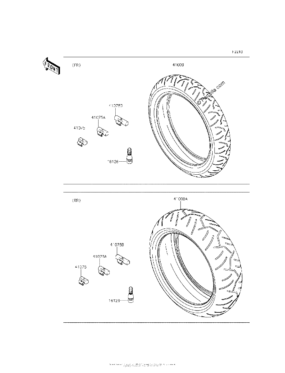 Diagrama de TIRES
